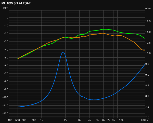ML 10W 8Ω (4) FSAF.png
