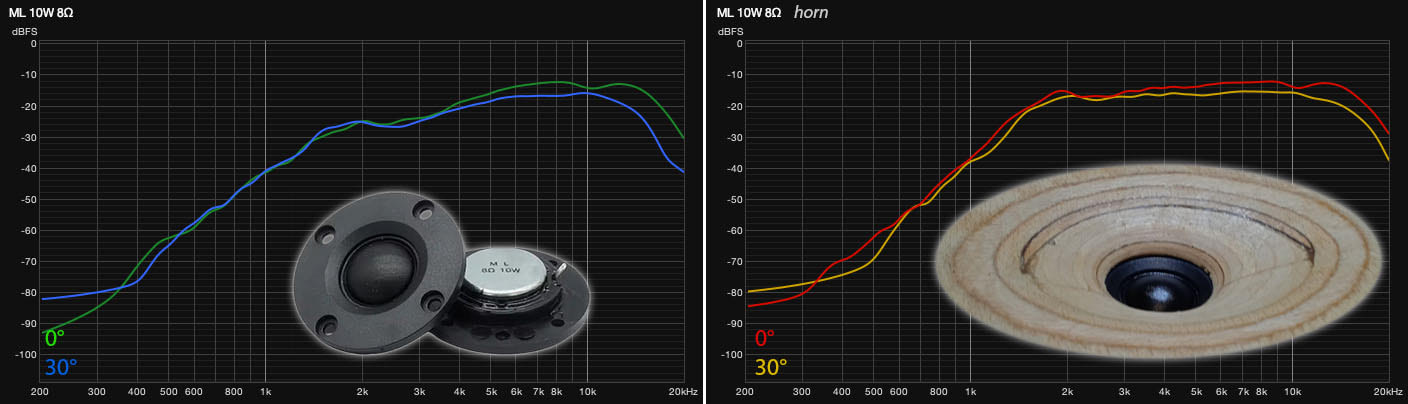 ML horn-opti.jpg