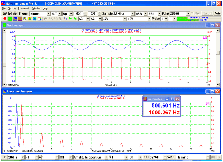 Multi-instrument spectrum.PNG