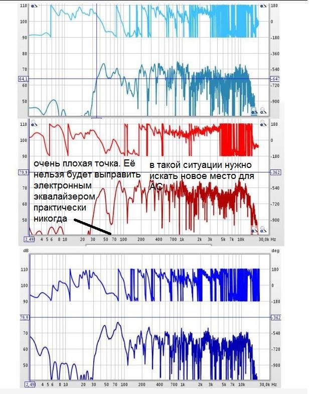 Напольник в комнате АЧХ 2 2.jpg