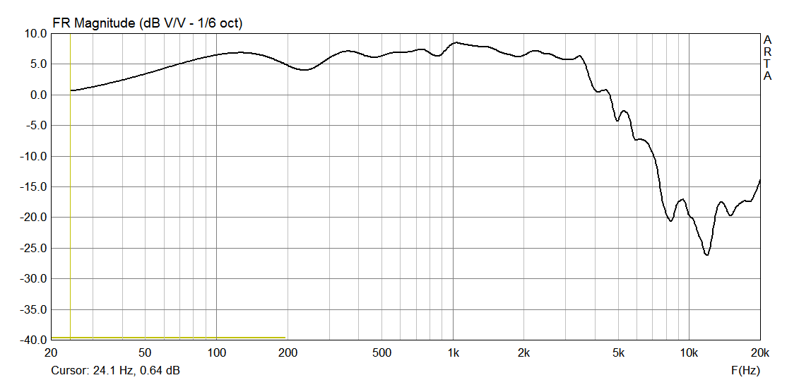 НЧ 10 см 5 мс.png