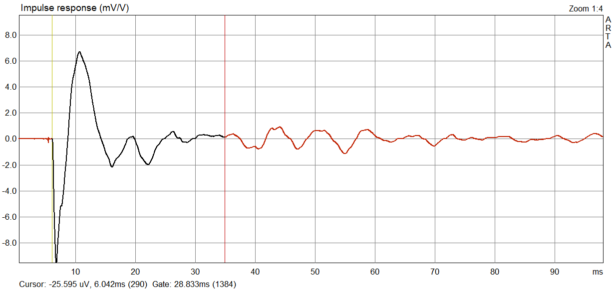 НЧ импульс20см.png