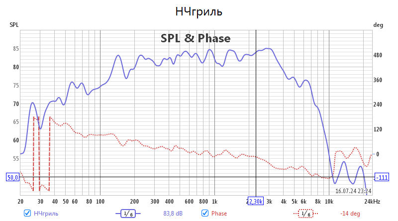 НЧгриль.png