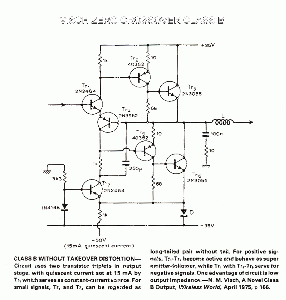 NovelnonswitchClassB.gif