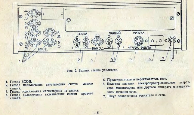 Одиссей-001-стерео (руководство по эксплуатации)_008.png