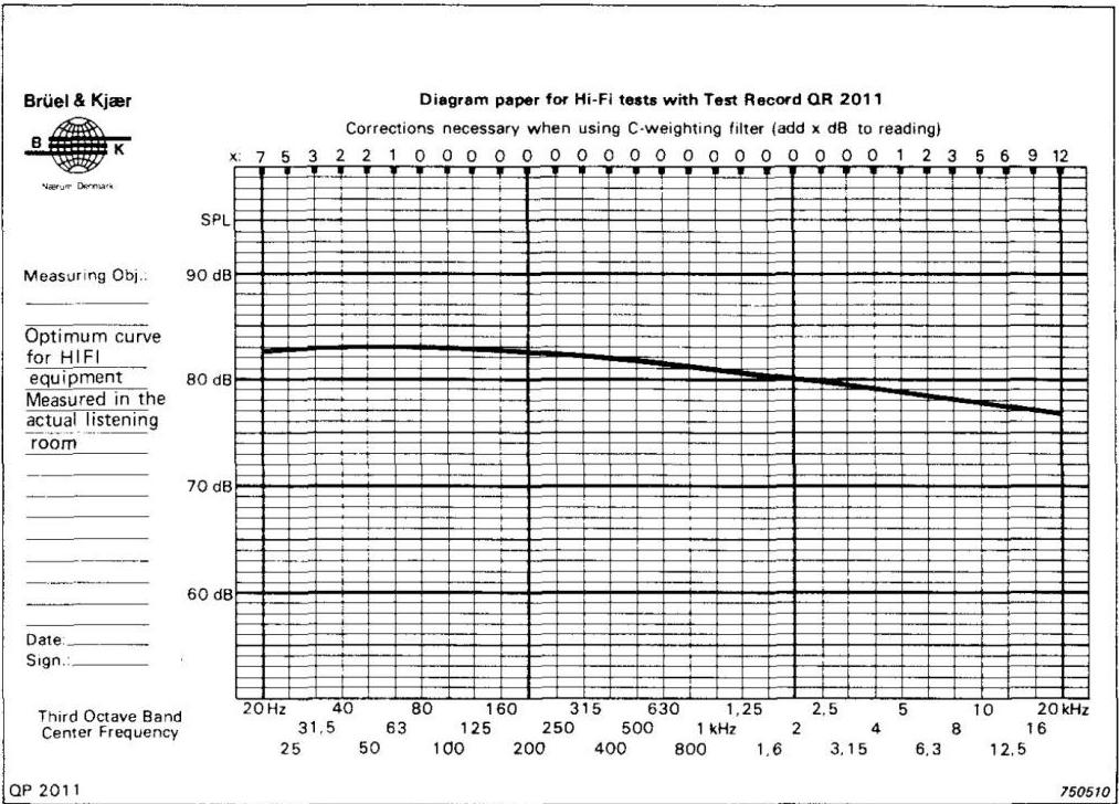Оптимальная АЧХ.png