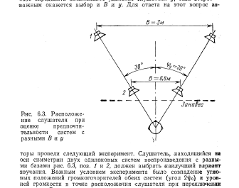 основы стереофонии.png