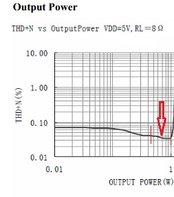 от 450мВт до 1Вт__КНИ 0.04-0.06.jpg