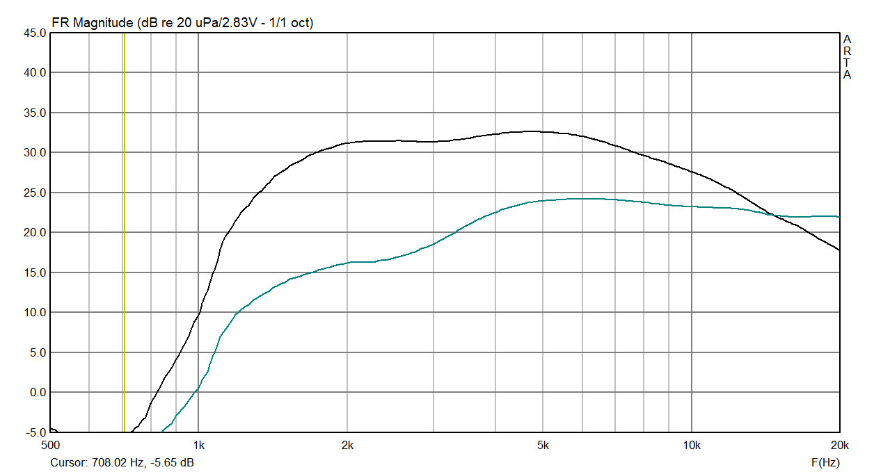 P.Audio PHT-409_2_VS_DLS DUR1.png