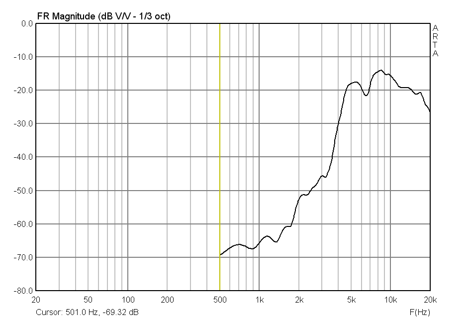 Пьезо1 АЧХ.png