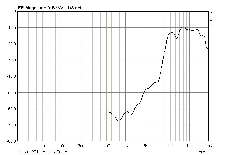 Пьезо2 АЧХ.png