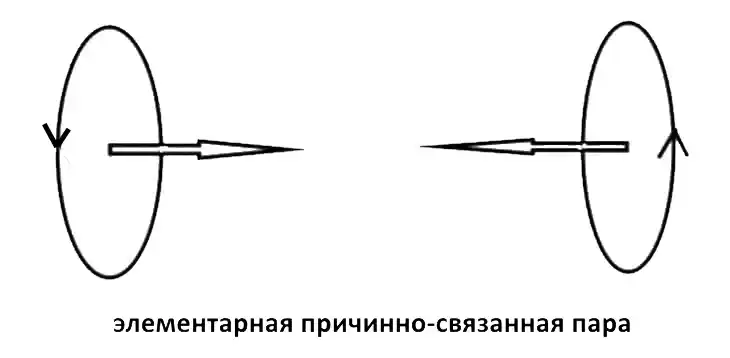 пара.webp