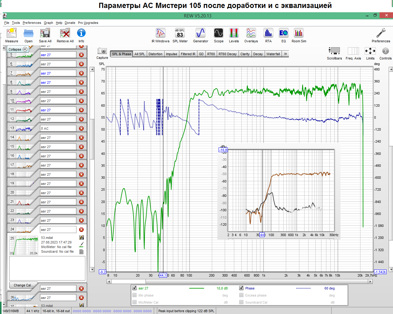 Параметры АС Мистери с эквализацией и после дороботки..png