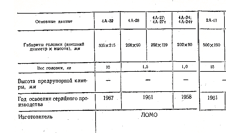 параметры динамиков кинап - копия (3).png