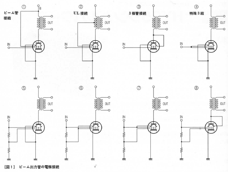 Pentode connections ALL_Susumu_MJ_(04)HY65.png