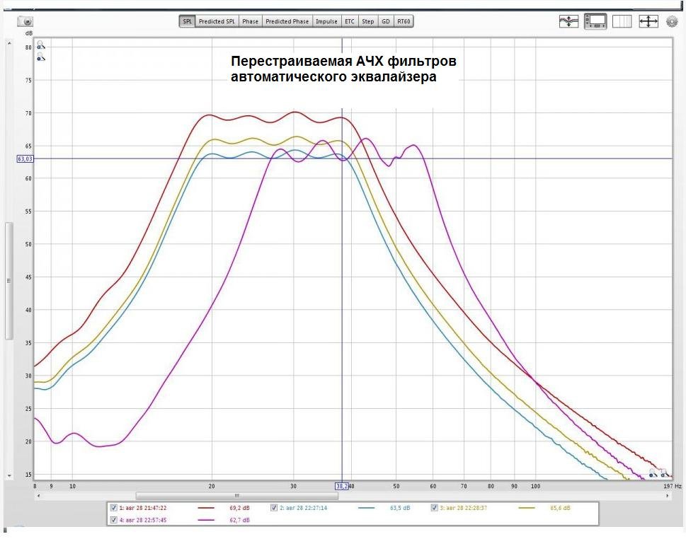 перестраиваемая АЧХ фильтров экв..jpg