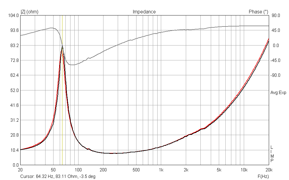 Philips AD 7065W8_2boxsinpink.png