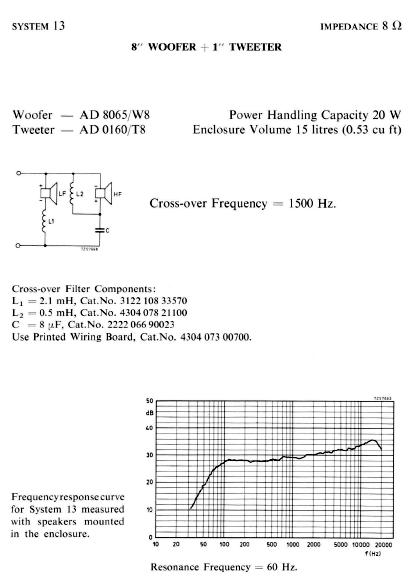 Philips HiFi Speaker Systems 1969_030.png