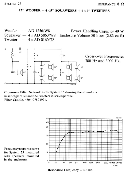 Philips HiFi Speaker Systems 1969_032.png