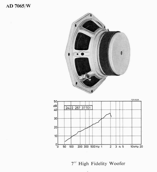 Philips HiFi Speaker Systems 1969_061.png