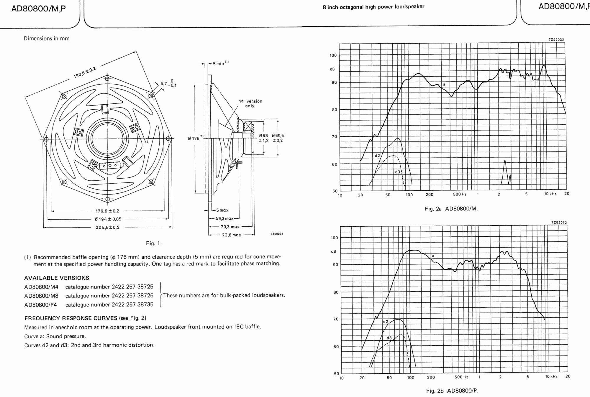 Philips Luidsprekers_049.png