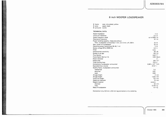 Philips speakers_050.png