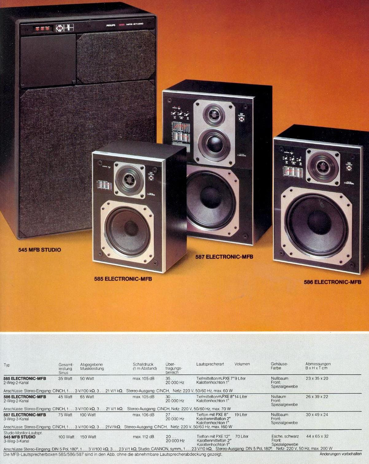 Philips_AH-585-586-587-RH-545-Prospekt-1 (1).jpg
