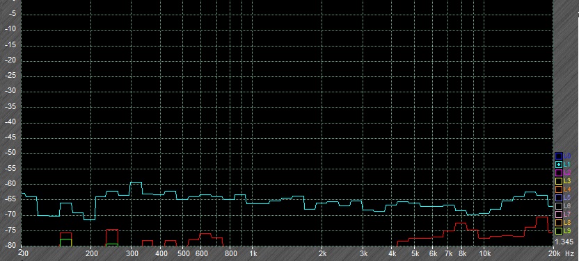 по оси 1м проставки,баланс звука на слух.jpg