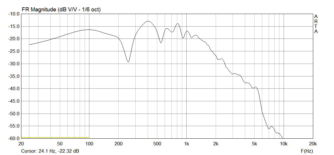 по оси ВЧ.png