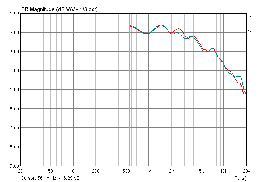 полметра пробка узкое окно.png