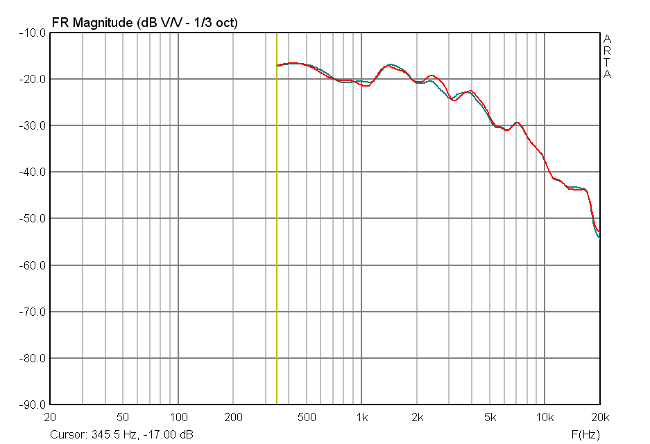 полметра пуля по оси.png