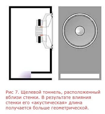 порт снизу.jpg