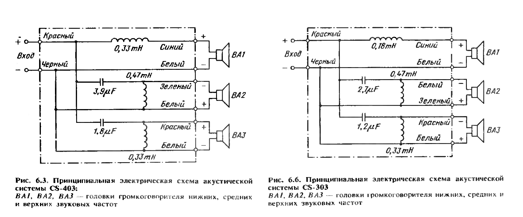 Прокофьев - Зарубежная бытовая радиоэлектронная аппаратура. Справочник_222.png