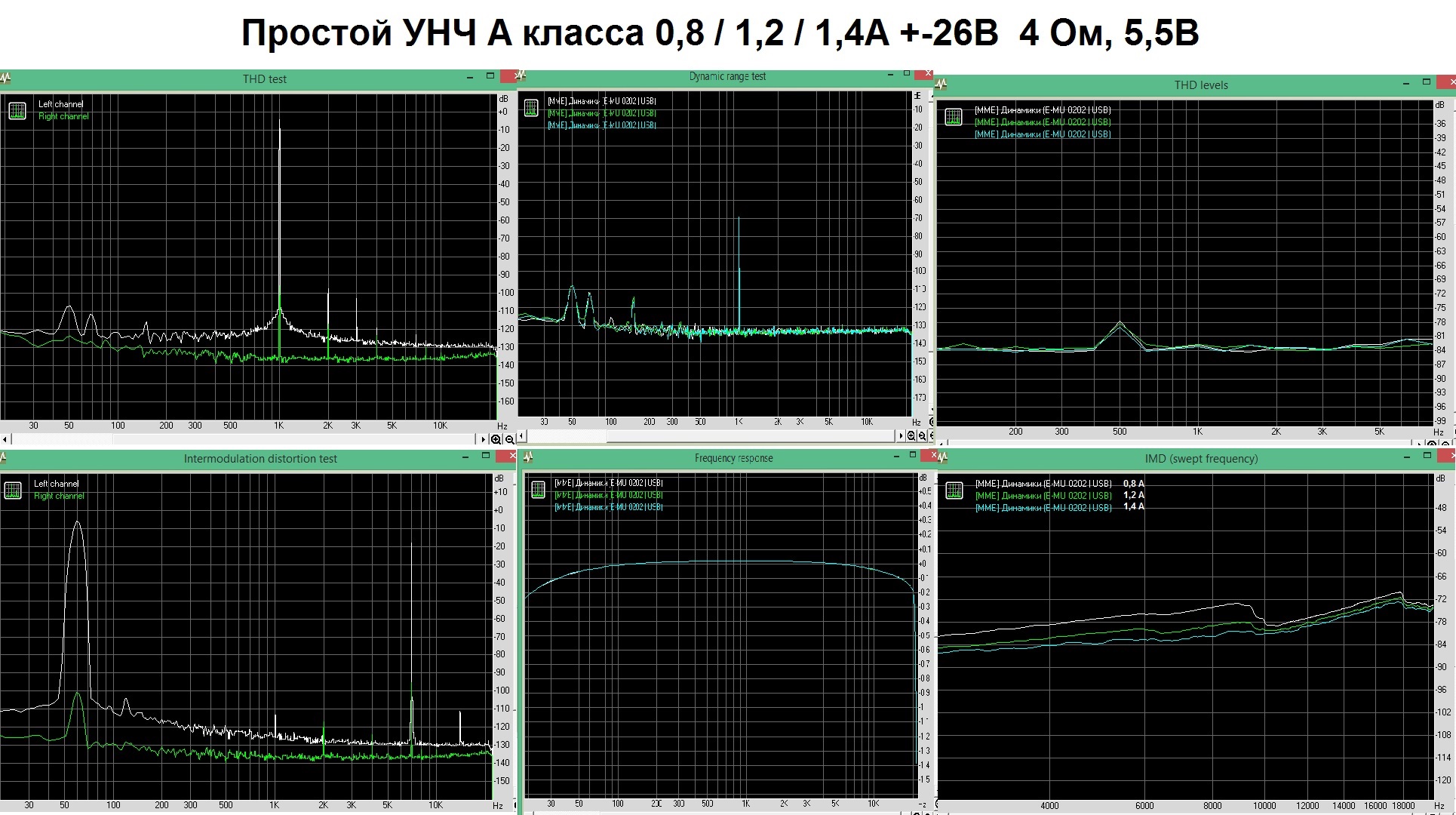 Простой УНЧ А класса 0,8  1,2  1,4А.jpg