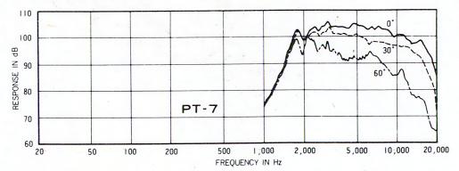 pt-7(1) (1).jpg