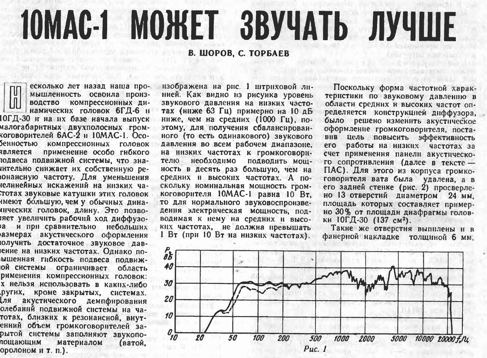 Радио 1975-5 с421.gif