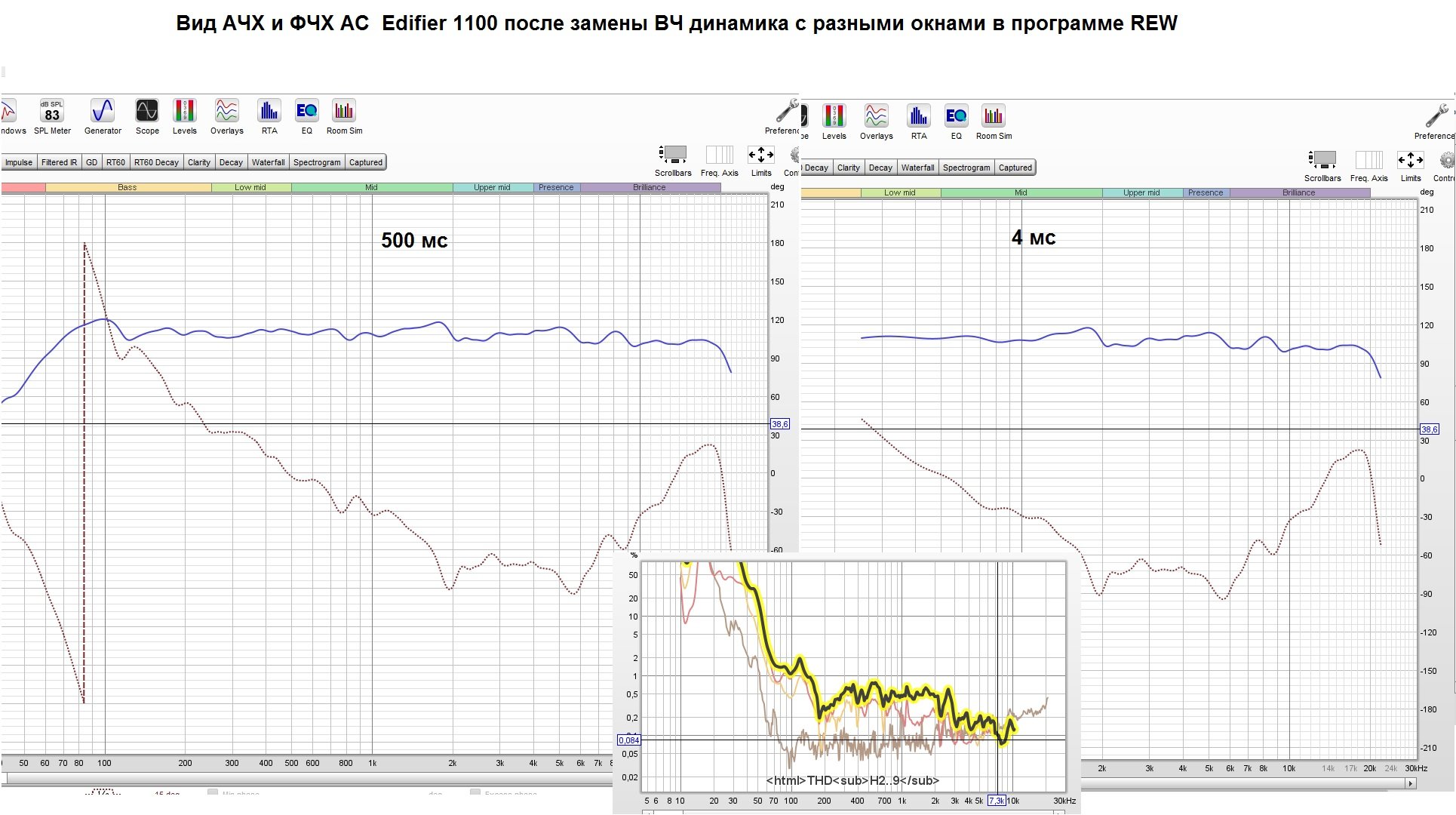 Разные окна и вид АЧХ в REW ( 500 и 4 мс).jpg