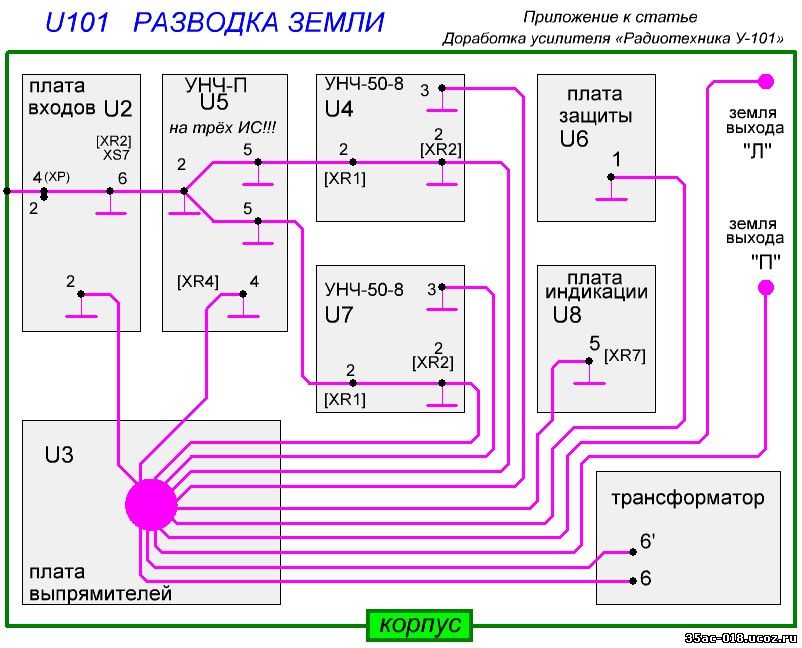 Разводка земли У-101.jpg