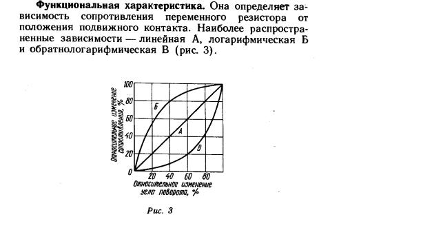 резисторы.JPG