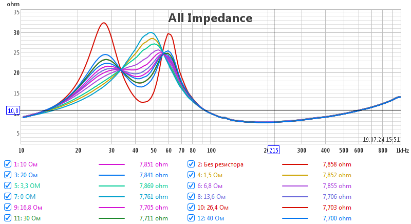 резисторы от 0 до бесконечности.png