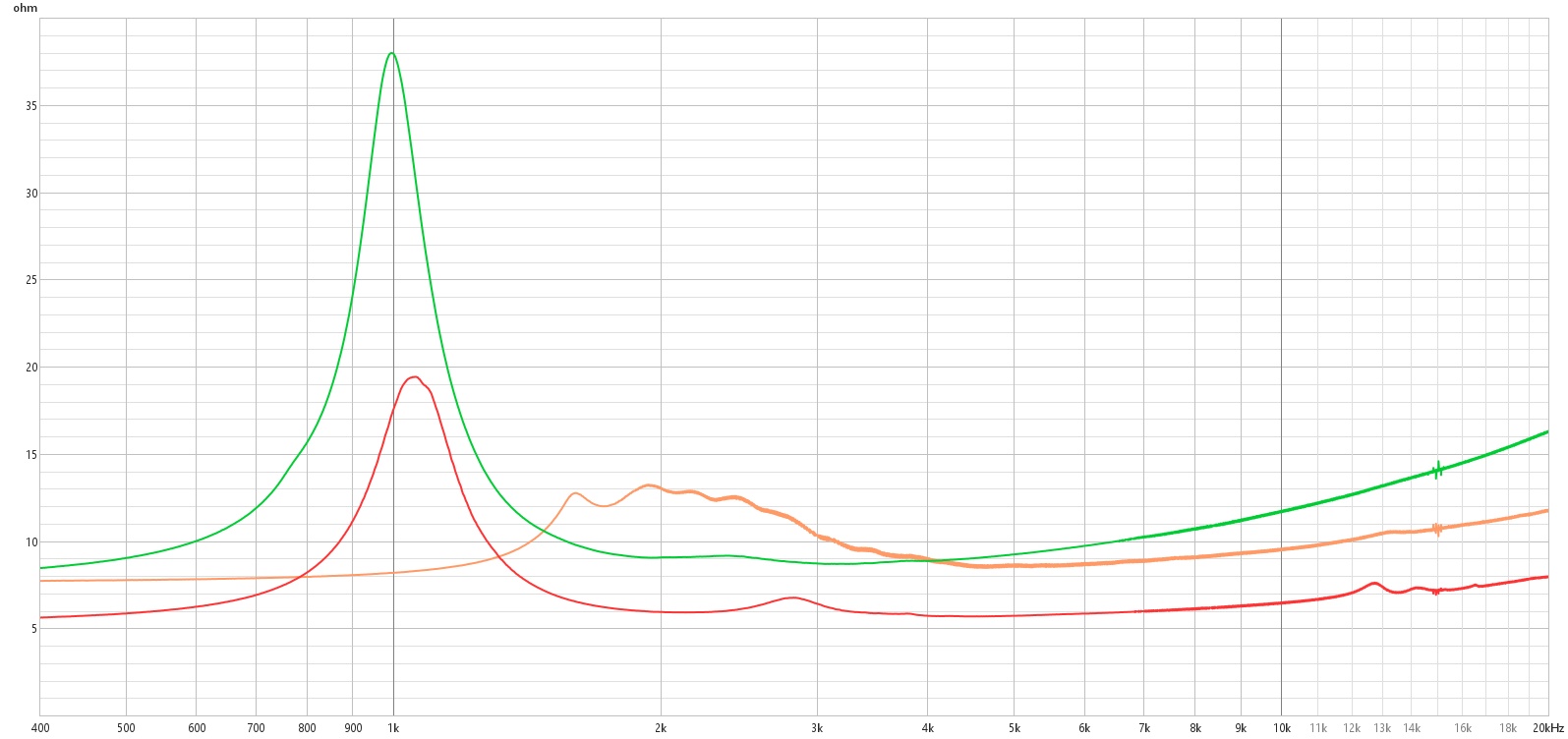 Резонансы 6ГДВ-4 - шелк,метал,ПЭТ.jpg