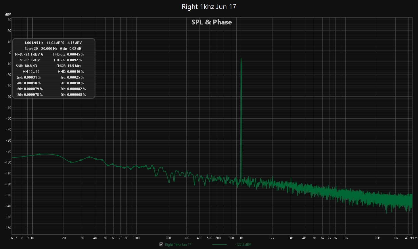 Right 1khz Jun 17.jpg