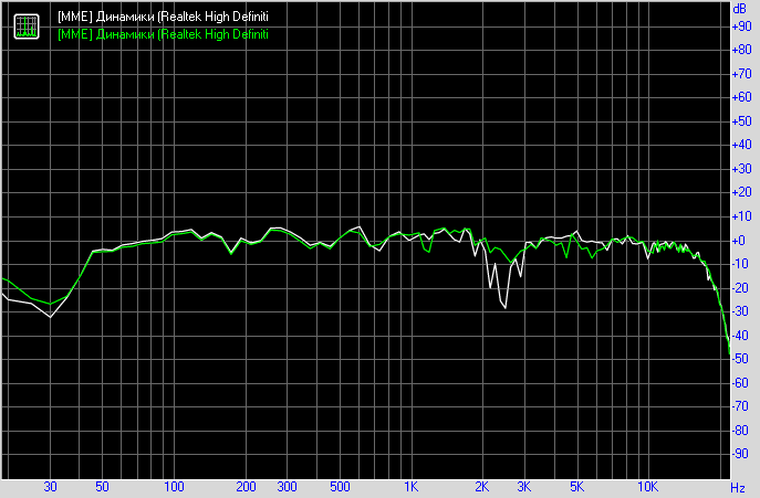 родной фильтр вч синфазно.png