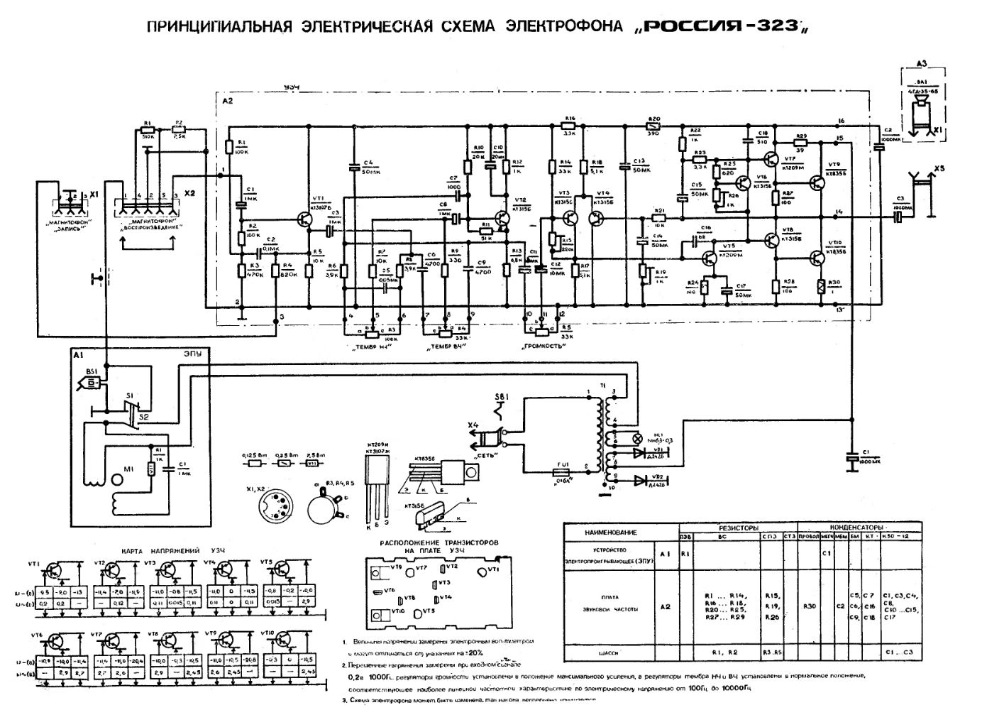 Германиевые УНЧ | Страница 77 | Ldsound.Club