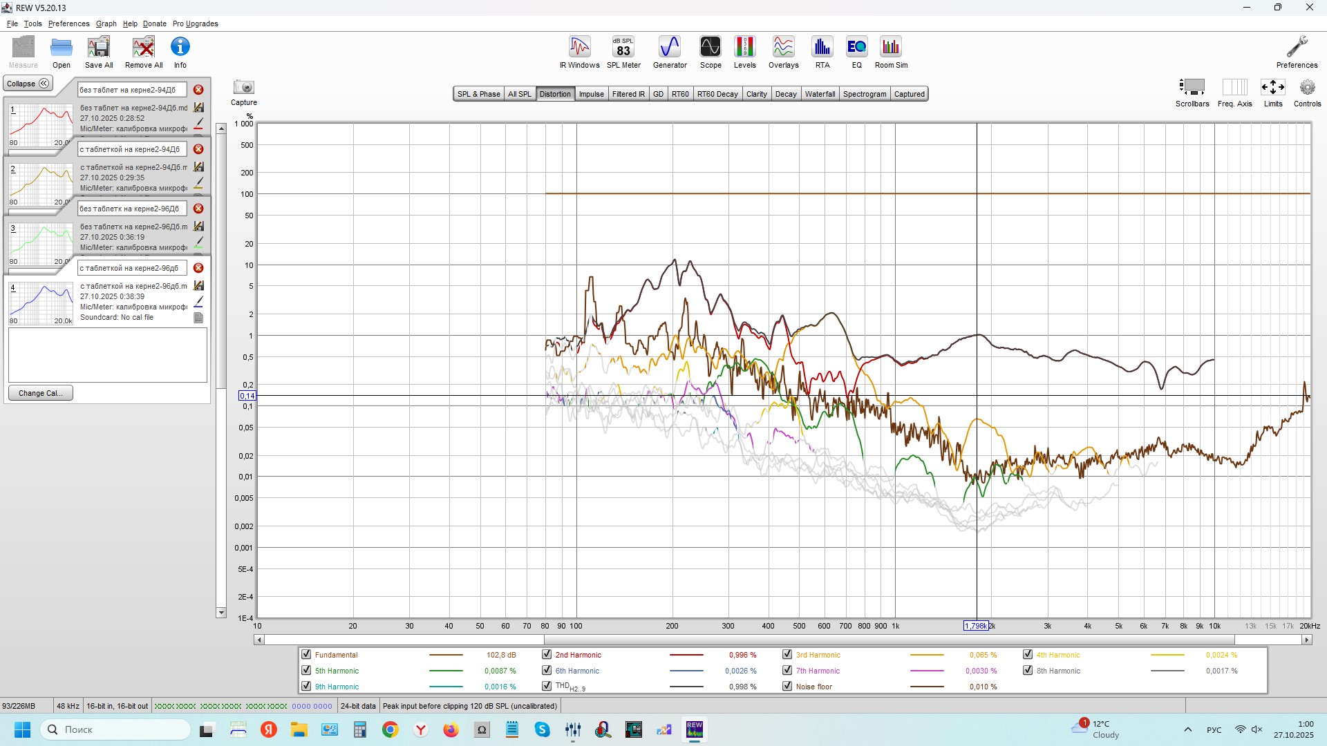 с таблеткой на керне 96дб 5см.jpg