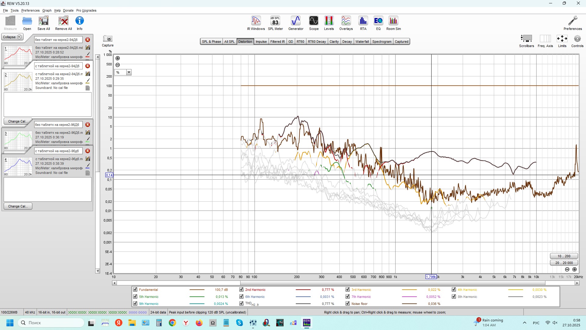 с таблеткой на керне 94дб 5см.jpg