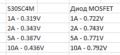 S30.png