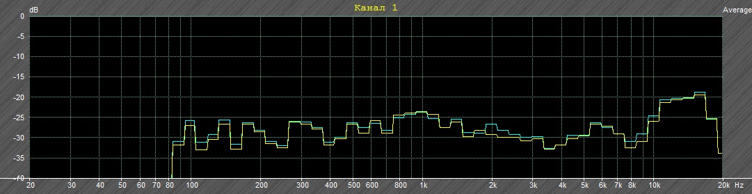 с30 зя и фи-10см.jpg