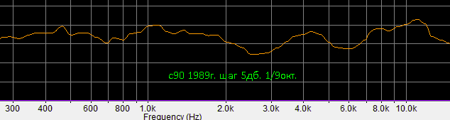 с90 после удаления пыли.png