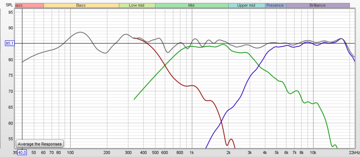 S90F_75ГДН_3_8_AKISUI AS120FL42Ex_MeloDavid Cm25Nd_по полосам и общая.jpg